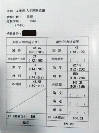 京大数学で9割とれた方法